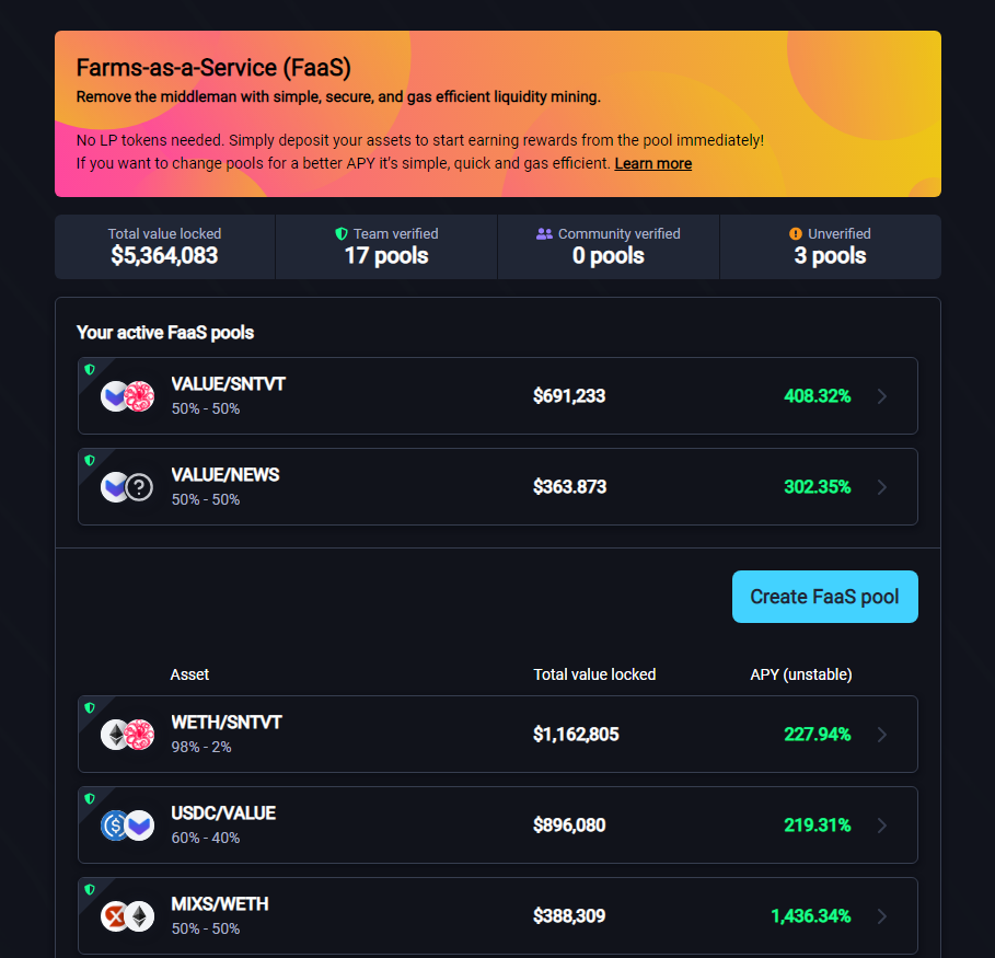 Farms-as-a-Service